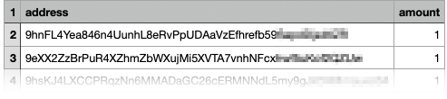 csv format